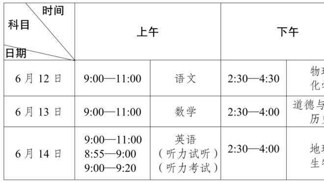 暴怒有点用？！猛龙快船末节罚球对比为7-2 昨日打湖人为2-23